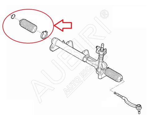 Manžeta riadenia Fiat Ducato, Jumper, Boxer od 2021 - ľavá/pravá