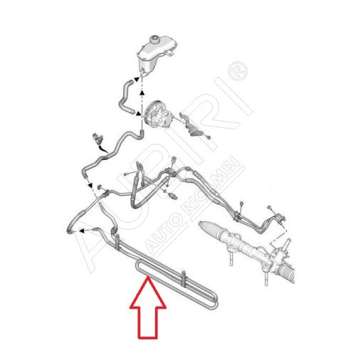 Hadica servoriadenia Citroën Berlingo, Peugeot Partner 2008-2018 chladenie