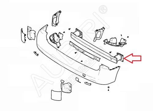 Výstuha zadného nárazníka Fiat Scudo od 2022, Jumpy, Expert od 2016