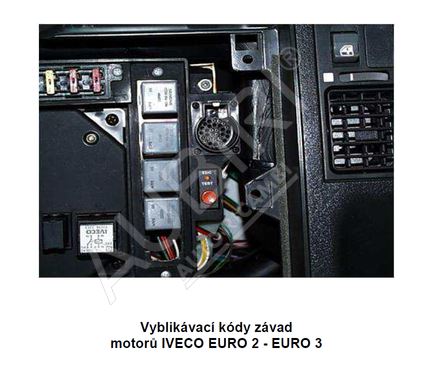 Kódy závad motorov Iveco Tector E2 - E3 (PDF)