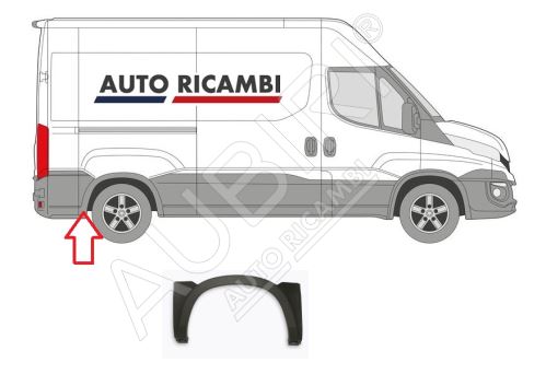 Ochranná lišta Iveco Daily od 2014 ľavá/pravá, lem blatníka