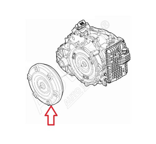 Hydromenič, Hydrodynamický menič Fiat Ducato od 2021 2,2D