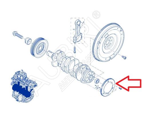 Pulzné koleso kľukového hriadeľa Renault Trafic od 2019, Talento 2019-2021 2,0D