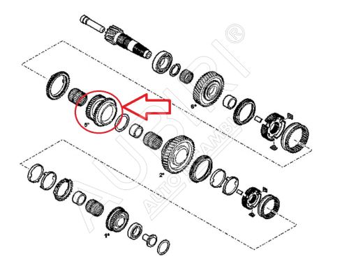 Ozubené koleso Fiat Ducato od 2021 2,2D, Doblo 2010-2022 pre 5. stupeň, 41/31 zubov