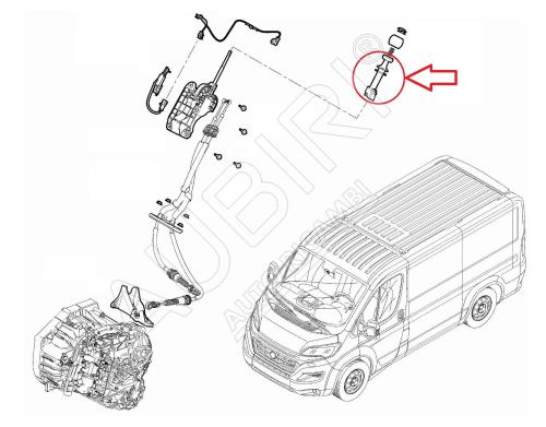 Vodítko radiacej páky Fiat Ducato od 2021