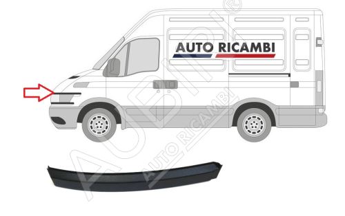 Ochranná lišta Iveco Daily 2000-2006 ľavá, vrchný plast predného čela