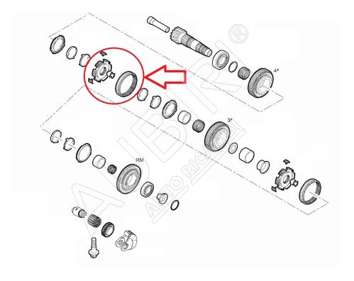 Synchronizačná spojka Fiat Ducato od 2021 2,2D, Doblo 2010-2022 pre 3/4. stupeň