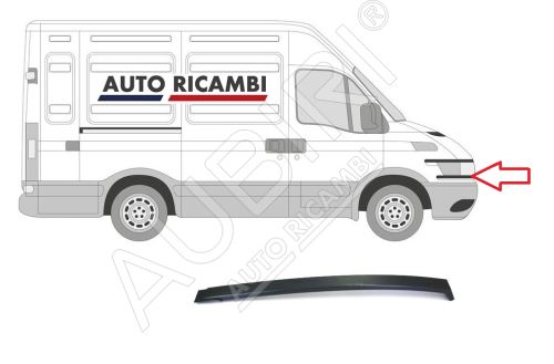 Ochranná lišta Iveco Daily 2000-2006 pravá, spodný plast predného čela