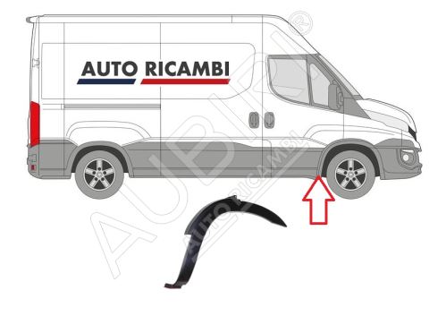 Ochranná lišta Iveco Daily od 2014 pravá, lem blatníka