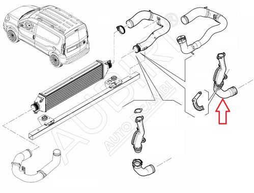 Hadica plniaceho vzduchu Fiat Doblo 2016-2022 1,6D z turba do intercoolera